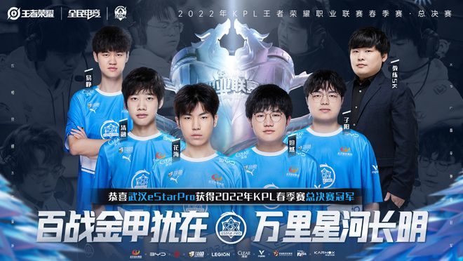 合复盘显示