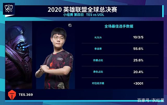 可变刷新进