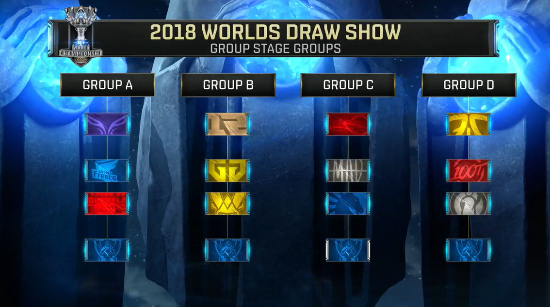 杭州亚运会DOTA2项目参赛选手疑似曝光