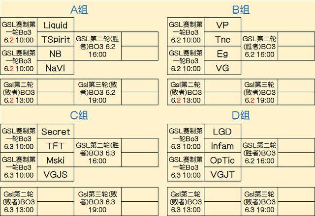 的误